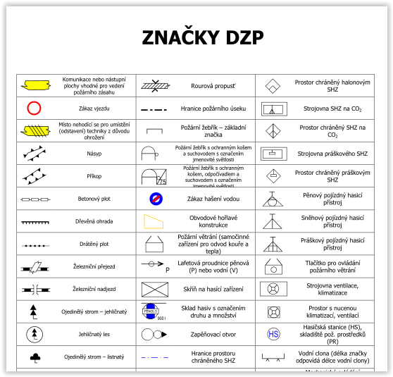 DZP značky SVG ke stažení